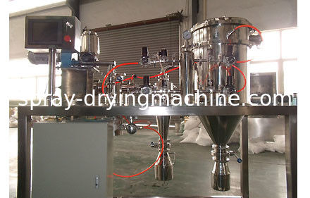 High Effect Grinding Pulverizer Machine / Grinder Milling Machine For Pharmaceutical Industry